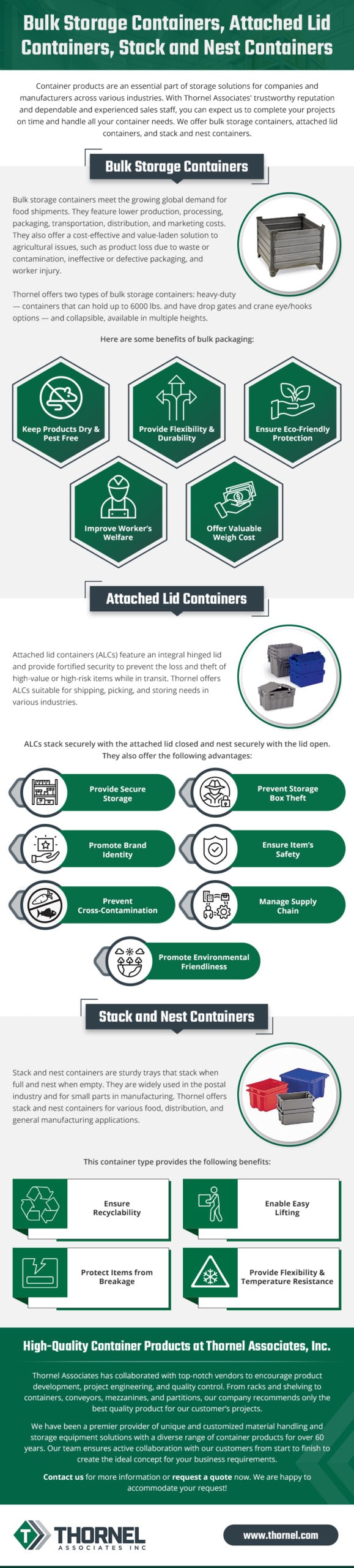 Bulk Container Storage and Shipping Sustainability 